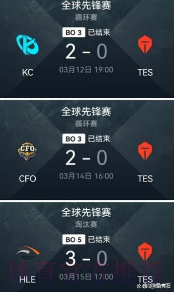 LPL战队排名变化：TES拿到赛季首胜，因小分关系WBG跌至第四